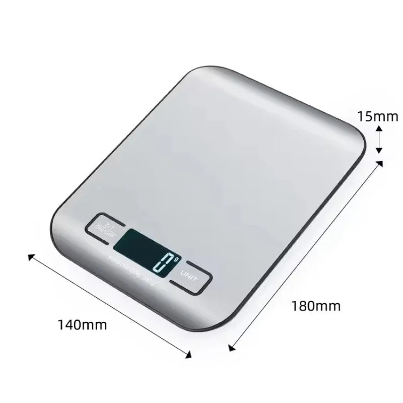 SerenityHomey™ PrecisionPro Scale